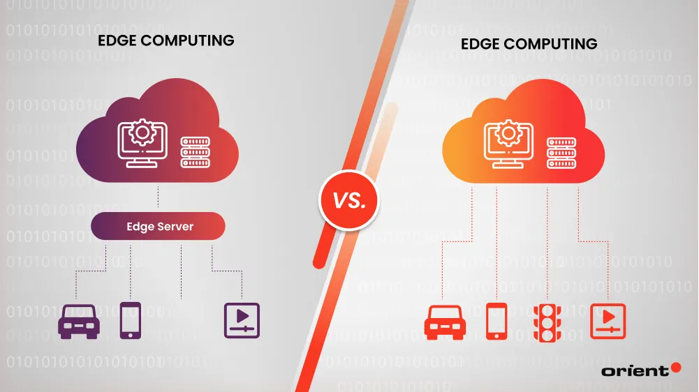 Edge computing vs cloud computing