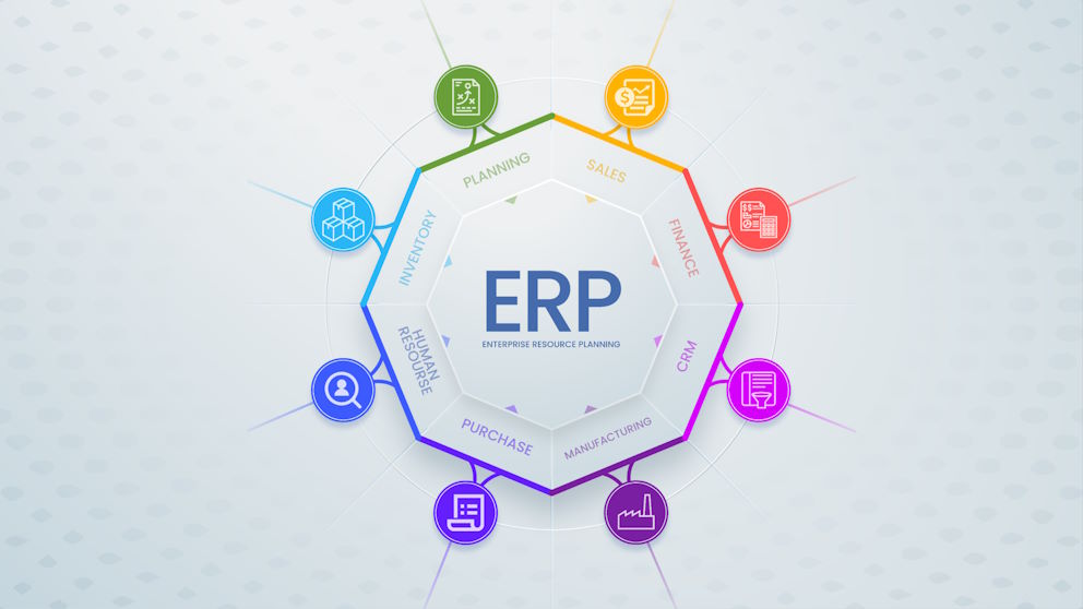 What Is ERP Software?