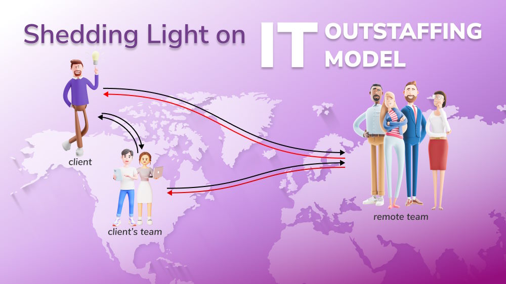 What Is IT Outstaffing Model? - Orient Software