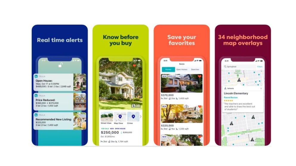 Types of Real Estate CRM Software