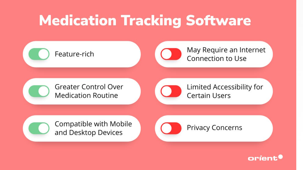 The Pros and Cons of Medication Tracking Software