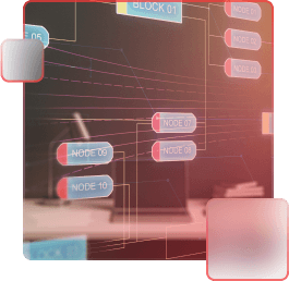 Consistent Code Structure