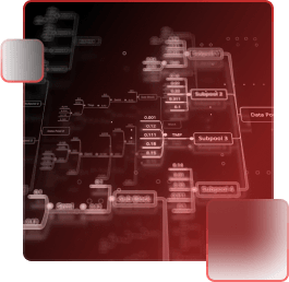 Easier Development and Maintenance