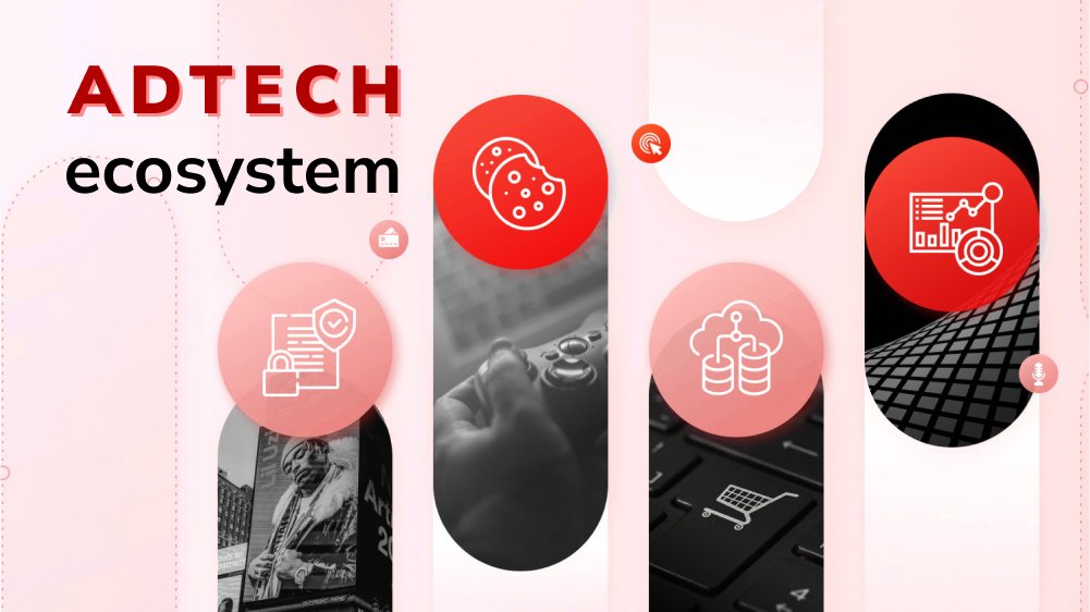 AdTech Ecosystem: What is it, How Does it Work, and What Are the Best Tools?