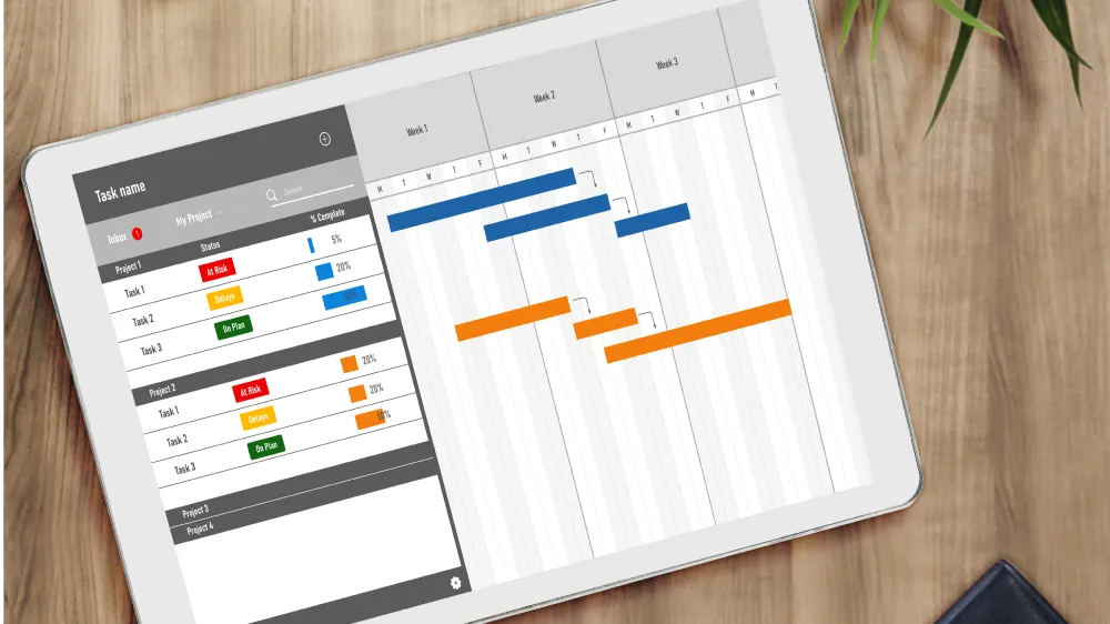 What Is a Project Roadmap?