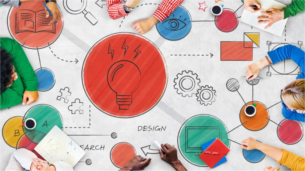 What Is Software Design?