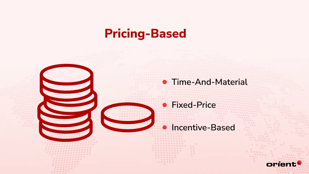Pricing-based Outsourcing Models