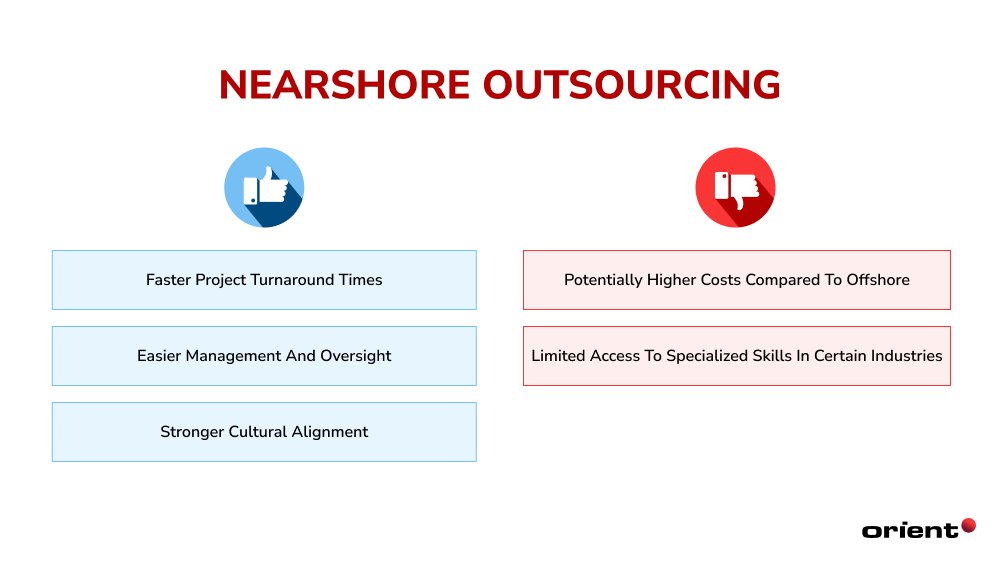 Pros of Nearshore Outsourcing