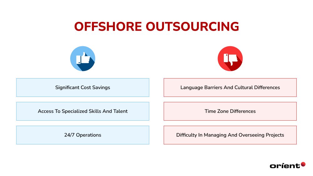 Pros of Offshore Outsourcing