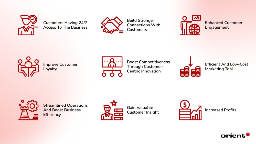 All benefits of Mobile App Development