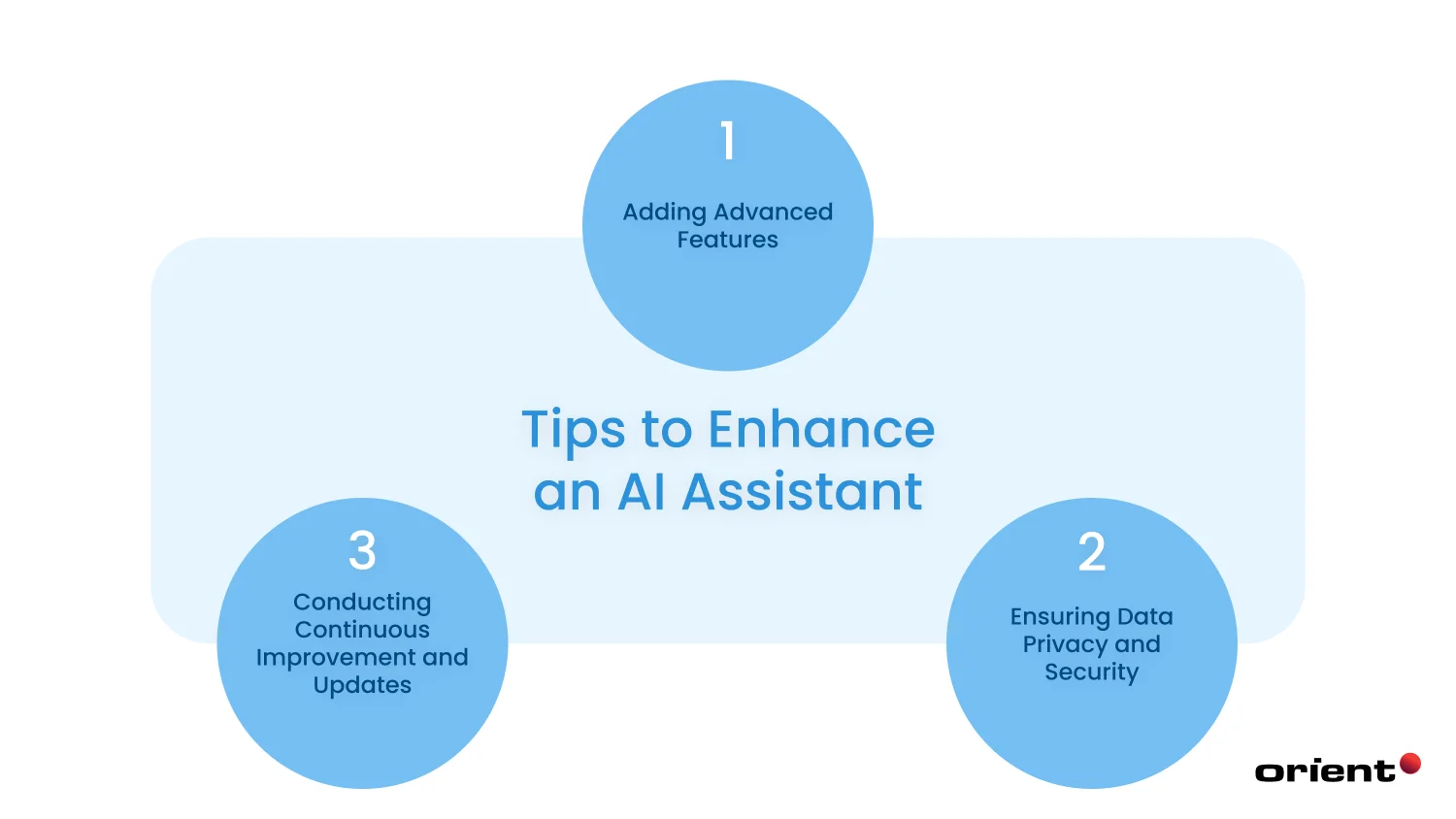 How to Enhance Your AI Assistant?