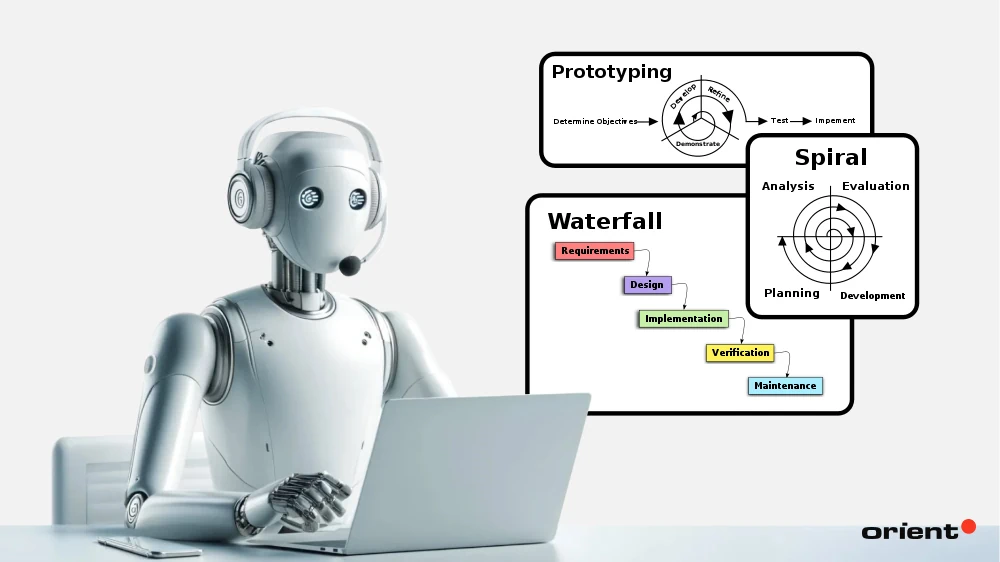 Software Development Assistance