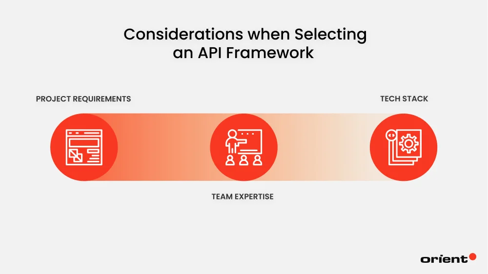 Considerations when Selecting a Framework