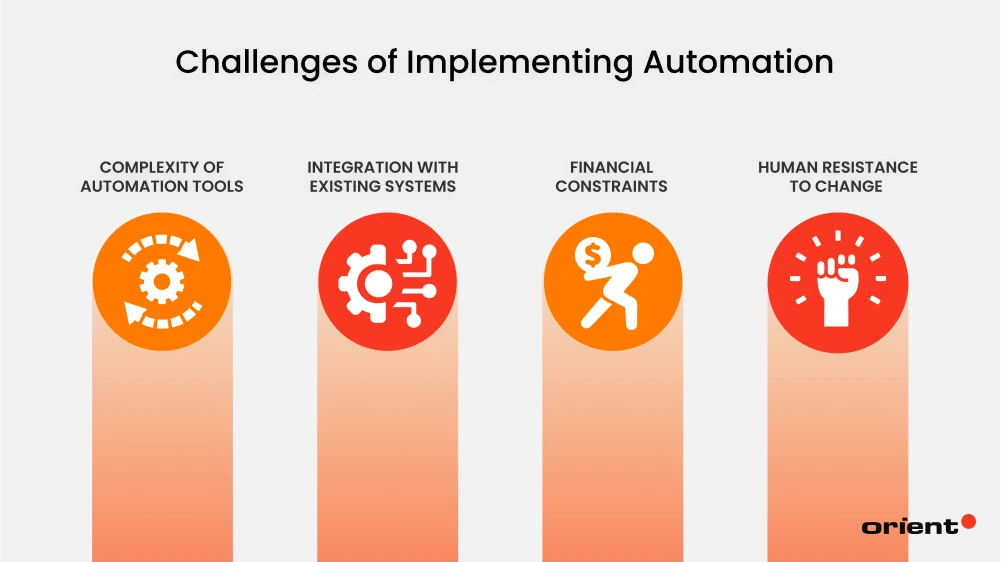 Challenges of Implementing Automation