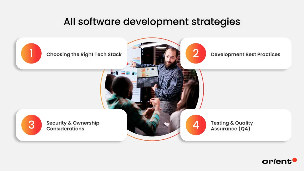 Best Strategies for Successful Software Development for Startups