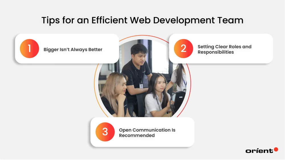 Tips for an Efficient Web Developer Team