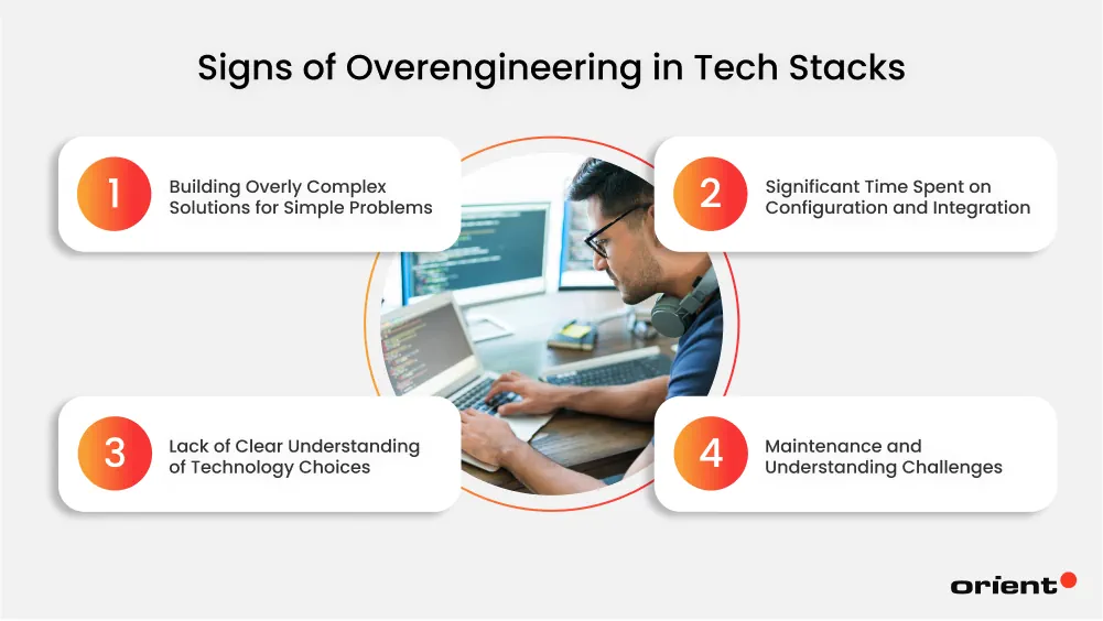 Understanding Overengineering in Tech Stacks