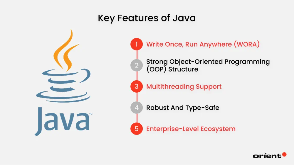 Key Features of Java