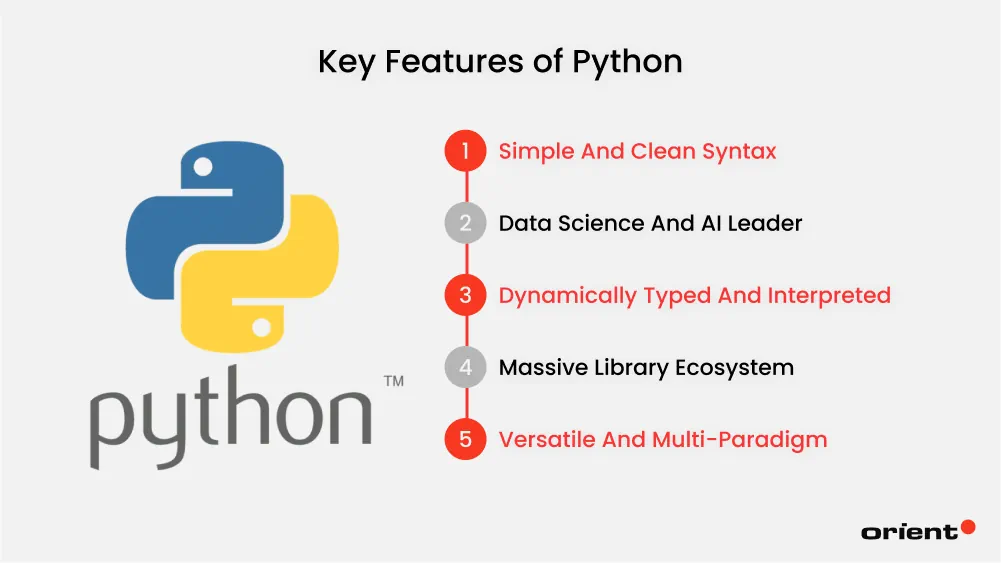 Key Features of Python
