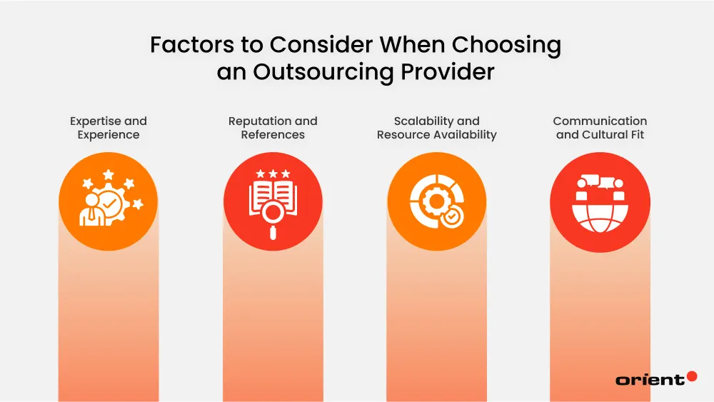 How to Find the Right Ecommerce Outsourcing Partner