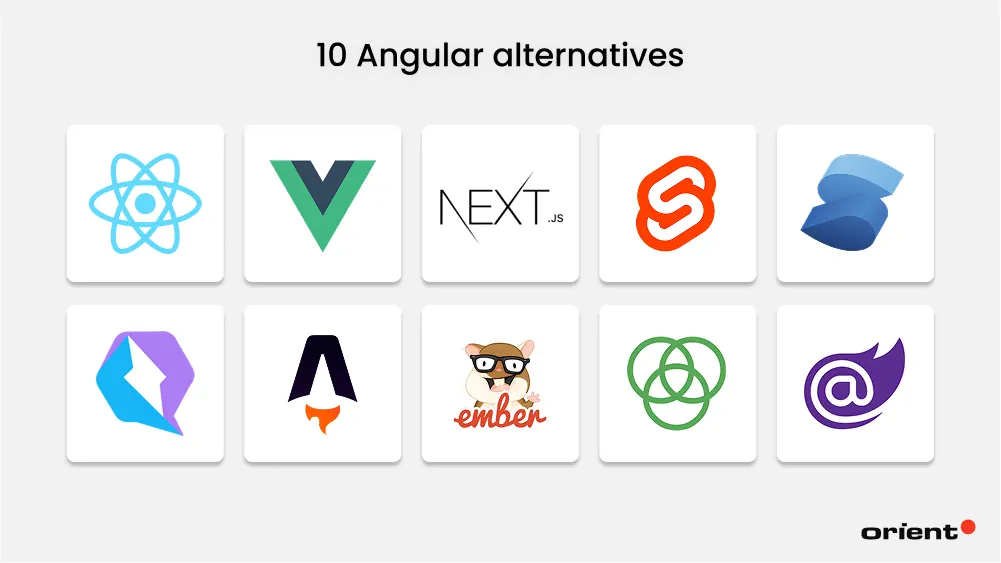 10 Angular Alternatives in 2025