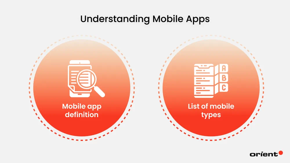 Understanding Mobile Apps