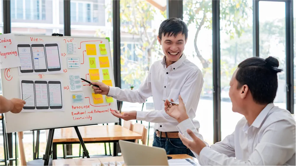 Efficient Project Management