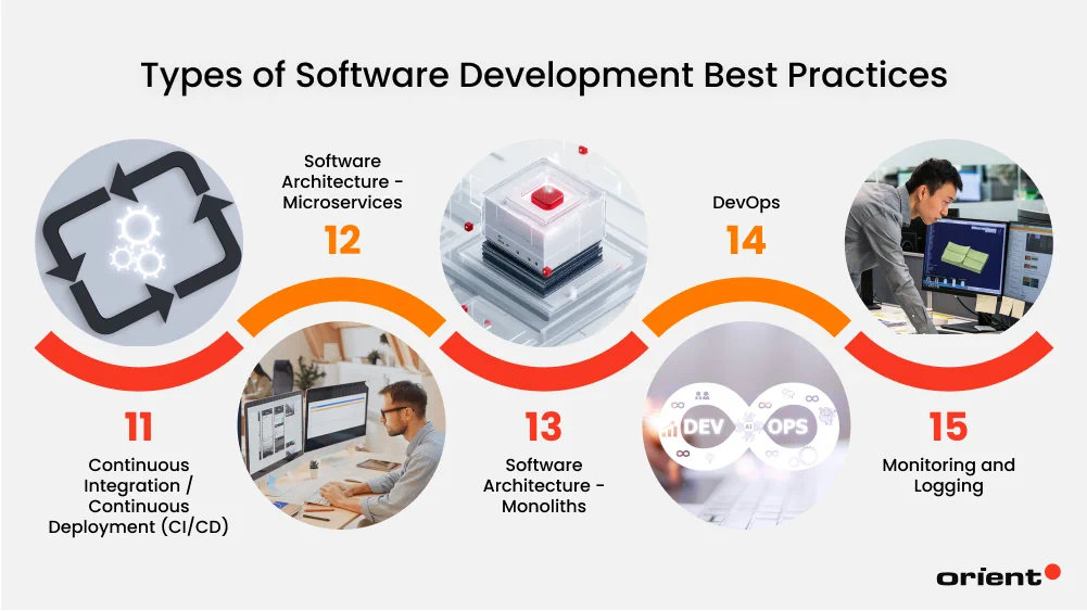 24 Essential Software Engineering Best Practices 11-15