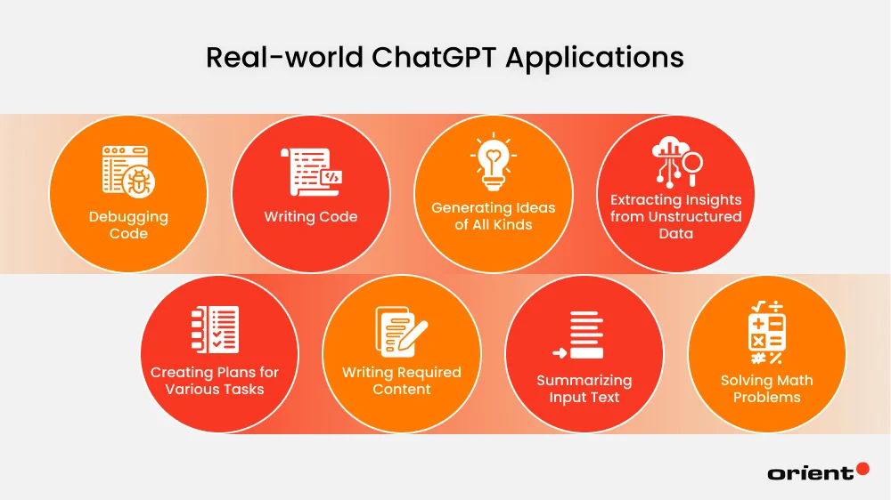 Real-world Applications of ChatGPT to Unlock Its Full Potential