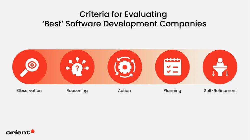 Key Features of an AI Agent