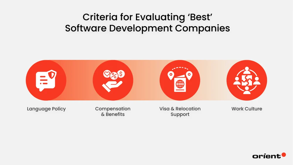 Criteria for Evaluating 'Best' Companies for Global Talent