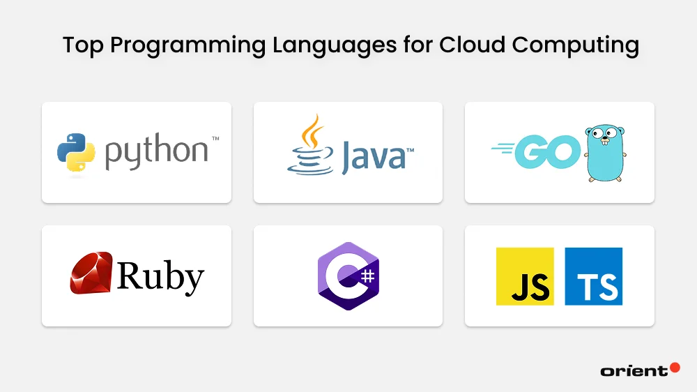 The Best Programming Languages for Cloud Development