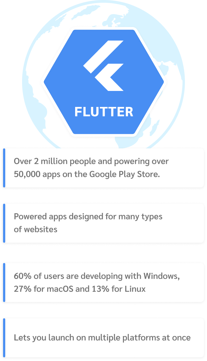 World’s Fastest Growing Cross Platform Framework